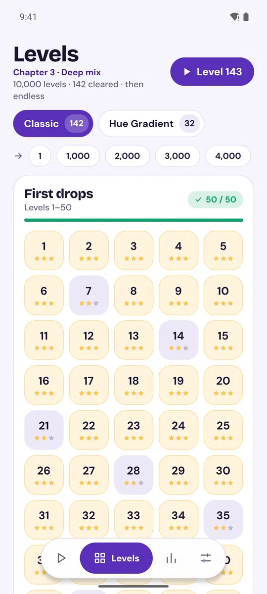 Named chapters: Replay any level