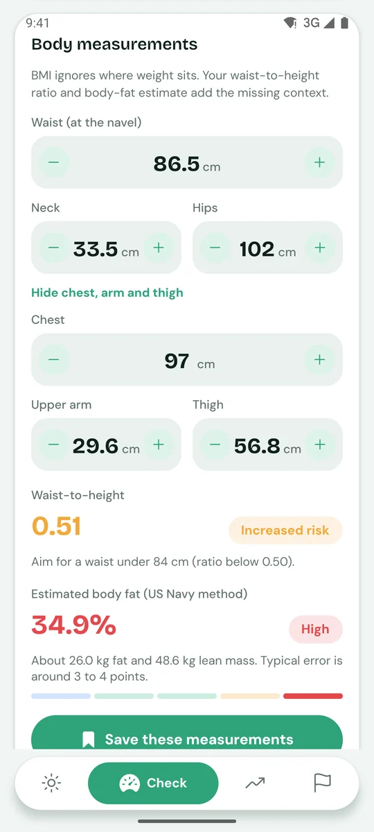 Body measurements and body fat