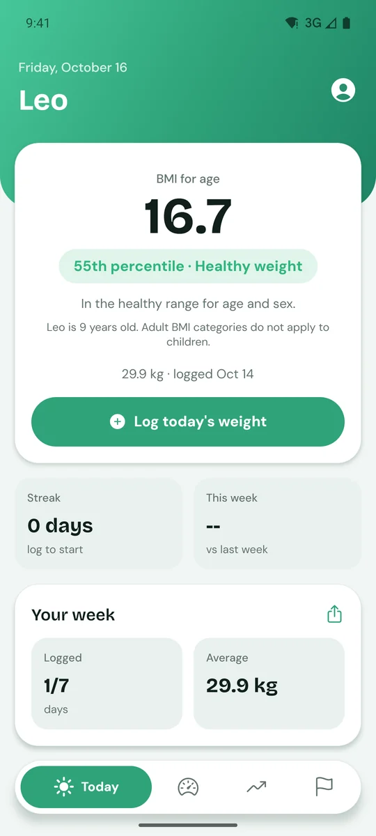 A child's profile showing BMI for age at the 55th percentile