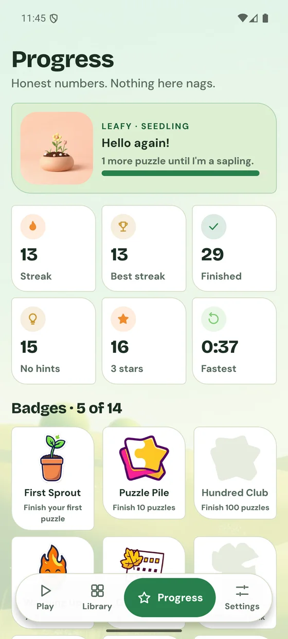 Badges and growth: Nothing to rush