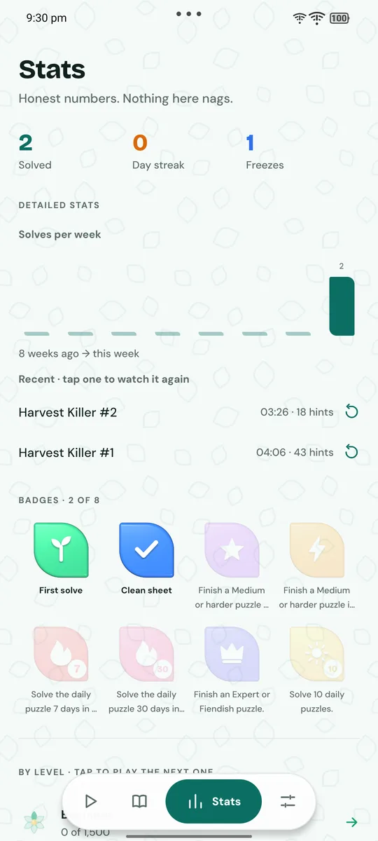 Stats: Honest numbers, no nagging