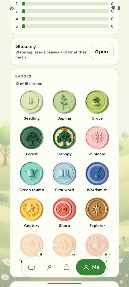 Badges: twelve of fifteen earned, and the glossary